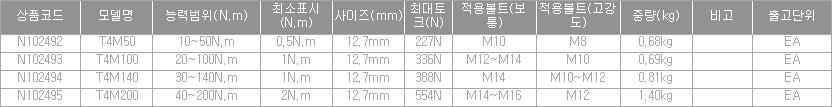 44546_table.jpg