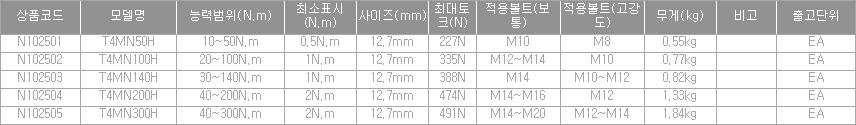 44548_table.jpg