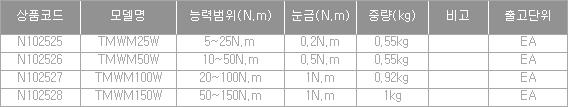 44556_table.jpg
