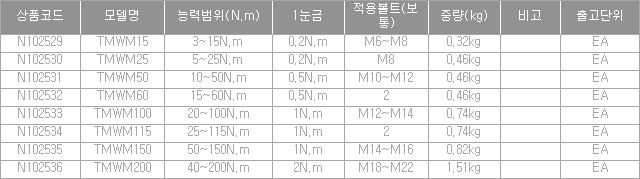 44557_table.jpg