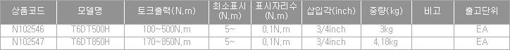 44559_table.jpg