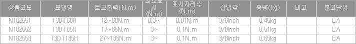 44561_table.jpg