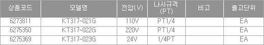 45177_table.jpg