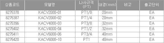 45178_table.jpg