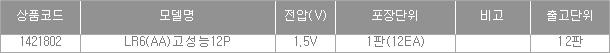 45698_table.jpg