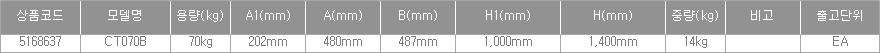 46820_table.jpg