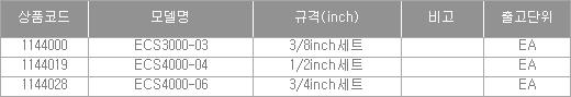 46837_table.jpg