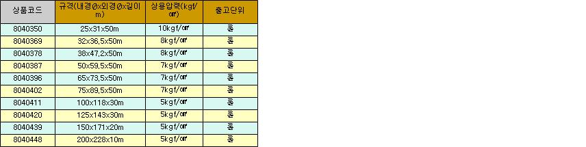 4691_table.jpg