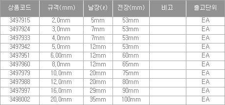 46927_table.jpg