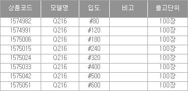 47030_table.jpg