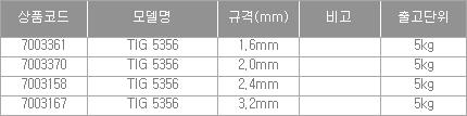 47071_table.jpg