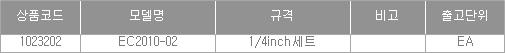 47113_table.jpg