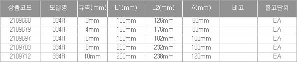 47252_table.jpg