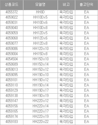 47268_table.jpg