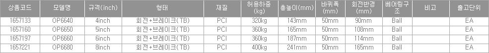 47518_table.jpg