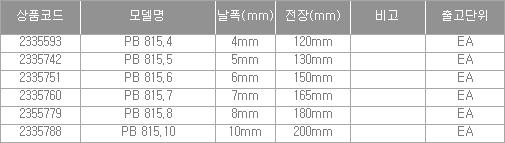 47568_table.jpg