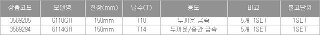 47584_table.jpg