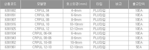 47971_table.jpg