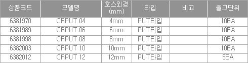47973_table.jpg
