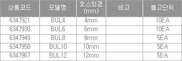 47977_table.jpg