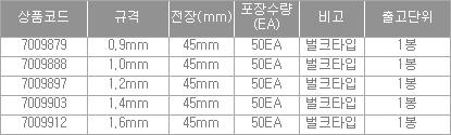 47987_table.jpg
