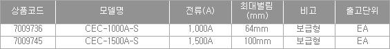 47991_table.jpg