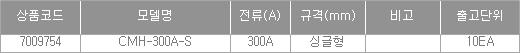 47992_table.jpg