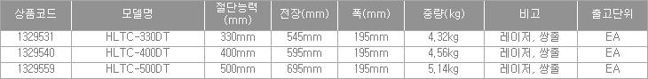 48409_table.jpg