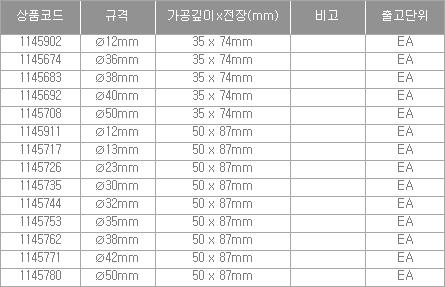 48990_table.jpg