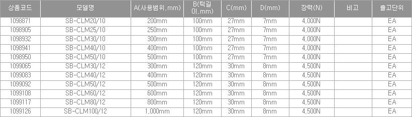 49323_table.jpg