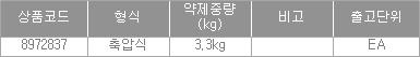 49591_table.jpg