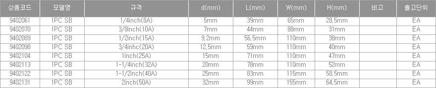 49592_table.jpg