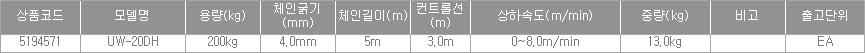 50032_table.jpg