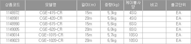 50048_table.jpg