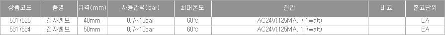 50326_table.jpg