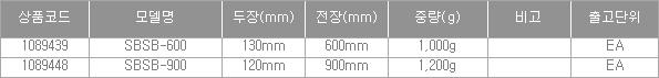 50558_table.jpg