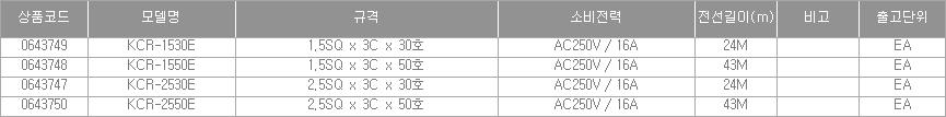 50710_table.jpg