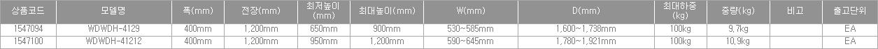 51215_table.jpg