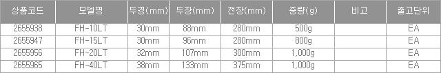 51996_table.jpg