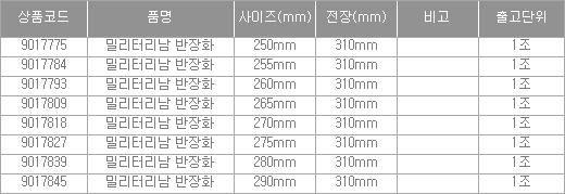 52427_table.jpg