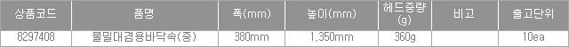 52431_table.jpg