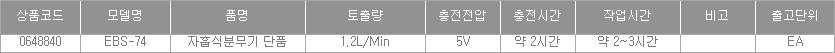 52494_table.jpg
