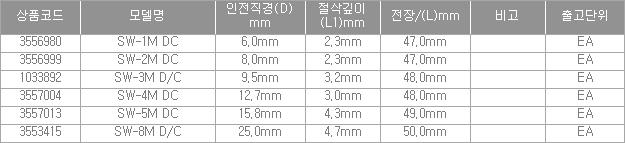 52506_table.jpg