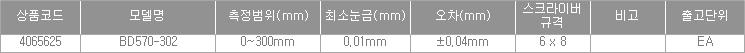 52715_table.jpg