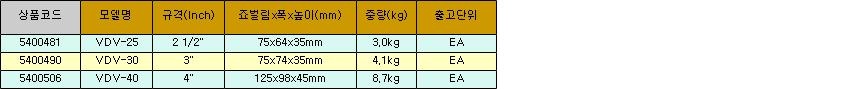 5288_table.jpg