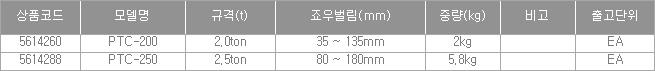 53036_table.jpg