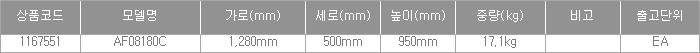 53048_table.jpg