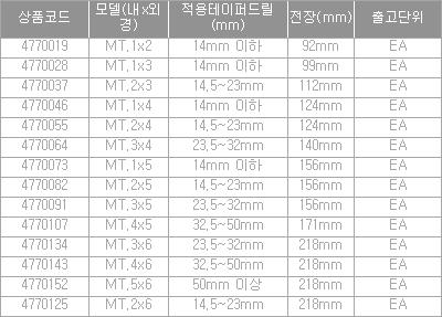 5310_table.jpg