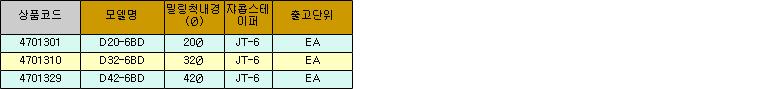 5322_table.jpg