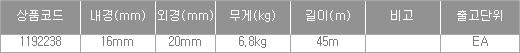 53438_table.jpg